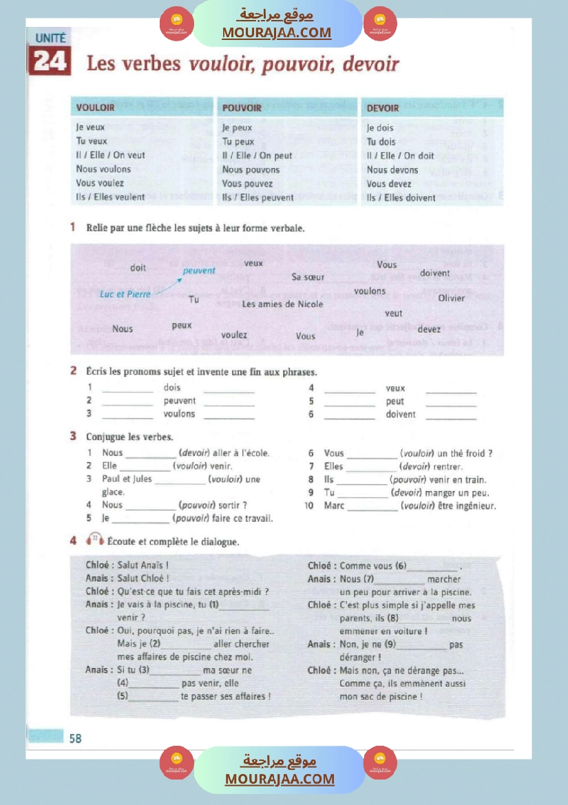 les verbes vouloir pouvoir devoir