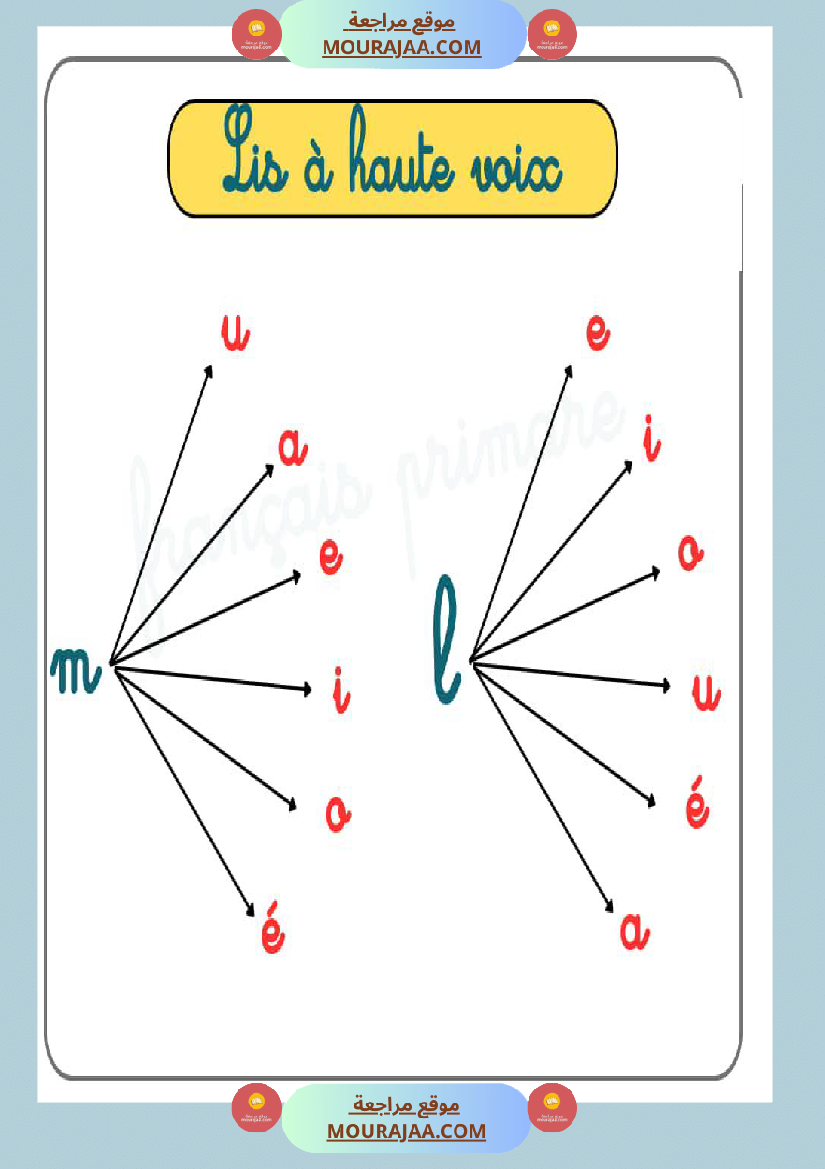 lis a haute voix classe cp