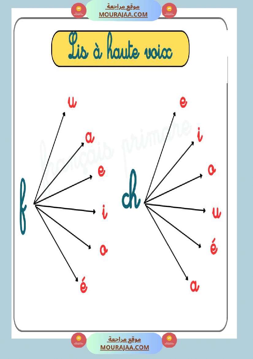 lis a haute voix classe cp