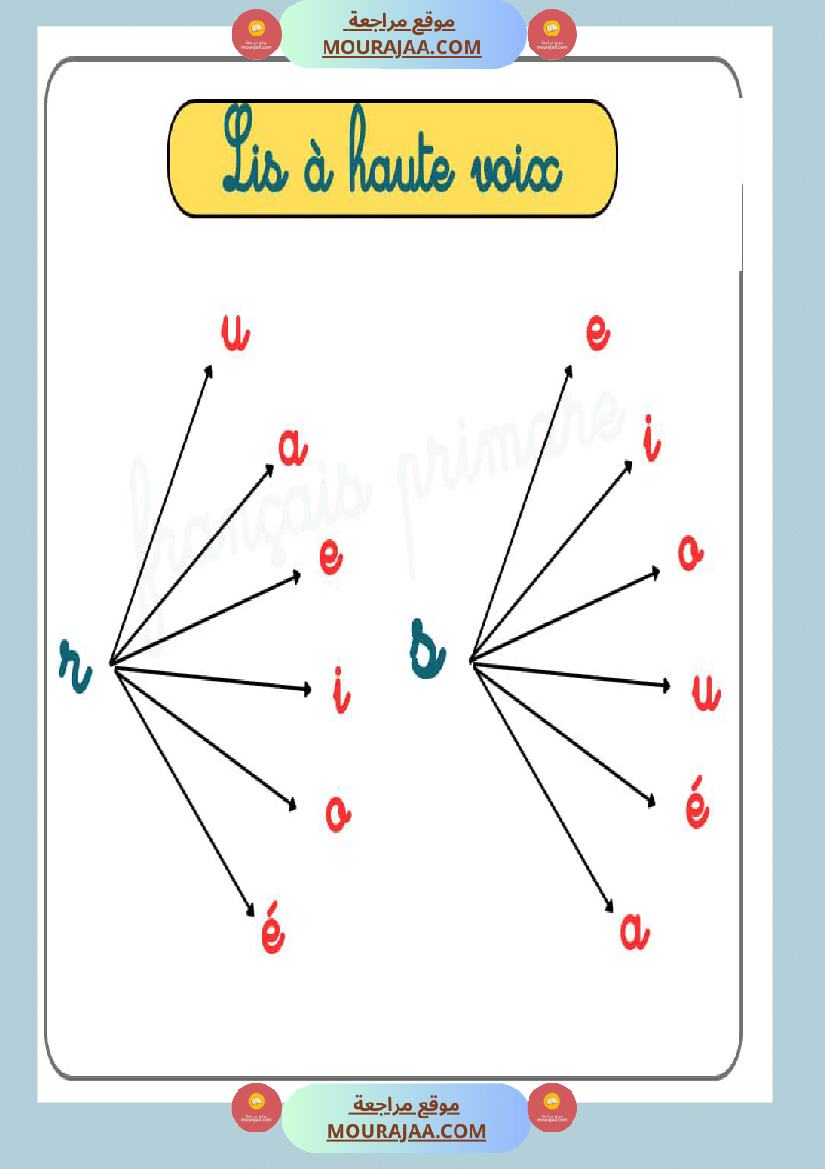 lis a haute voix classe cp