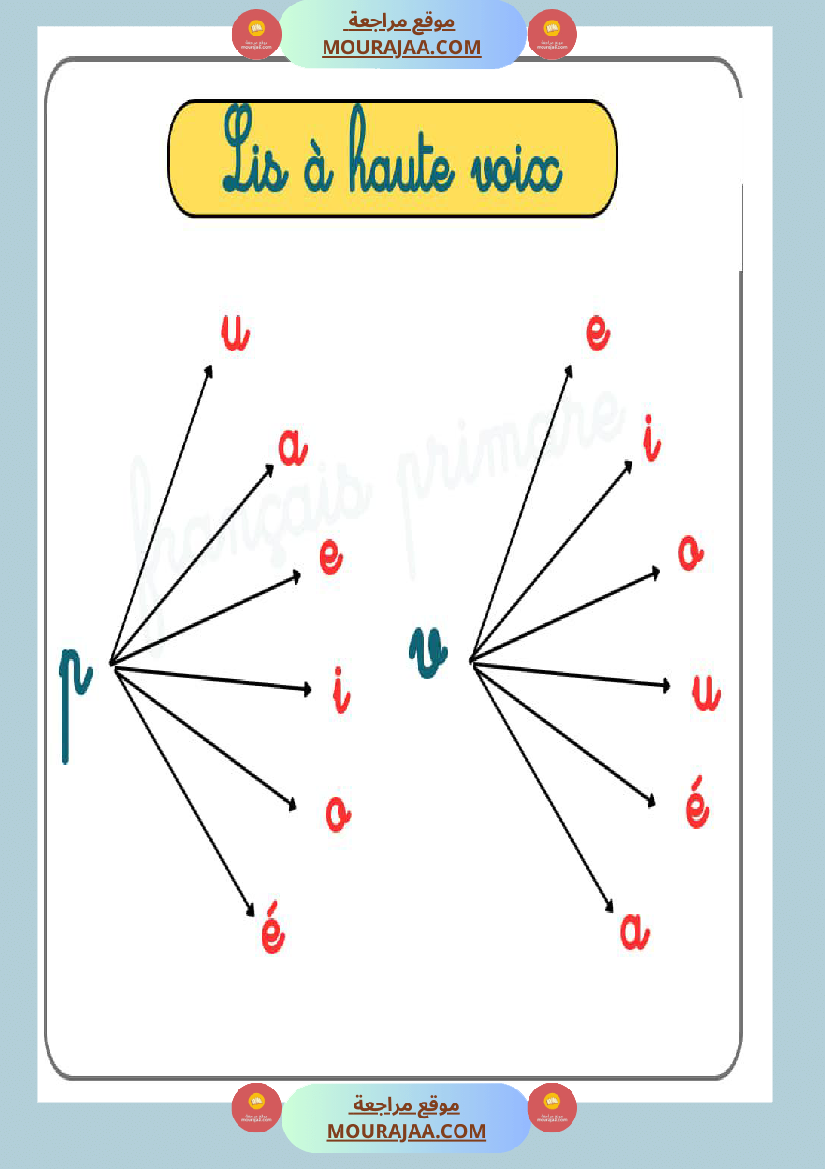lis a haute voix classe cp