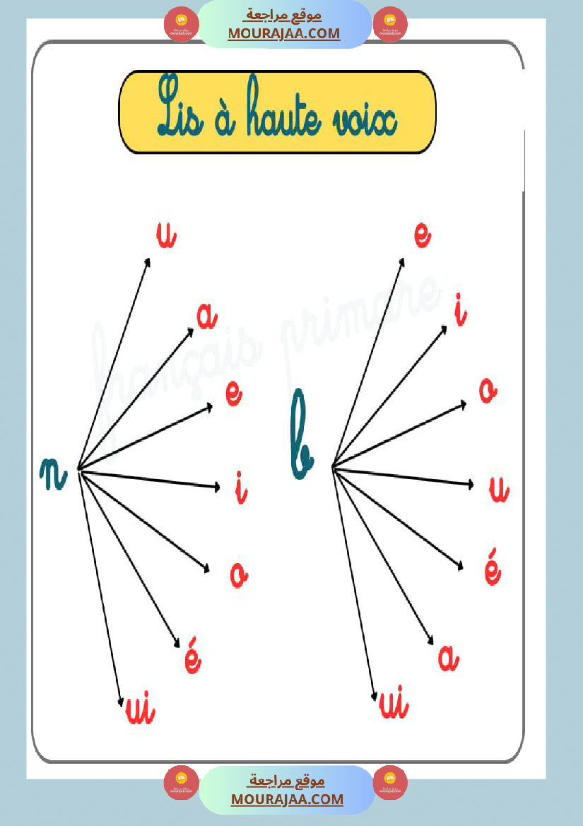 lis a haute voix classe cp