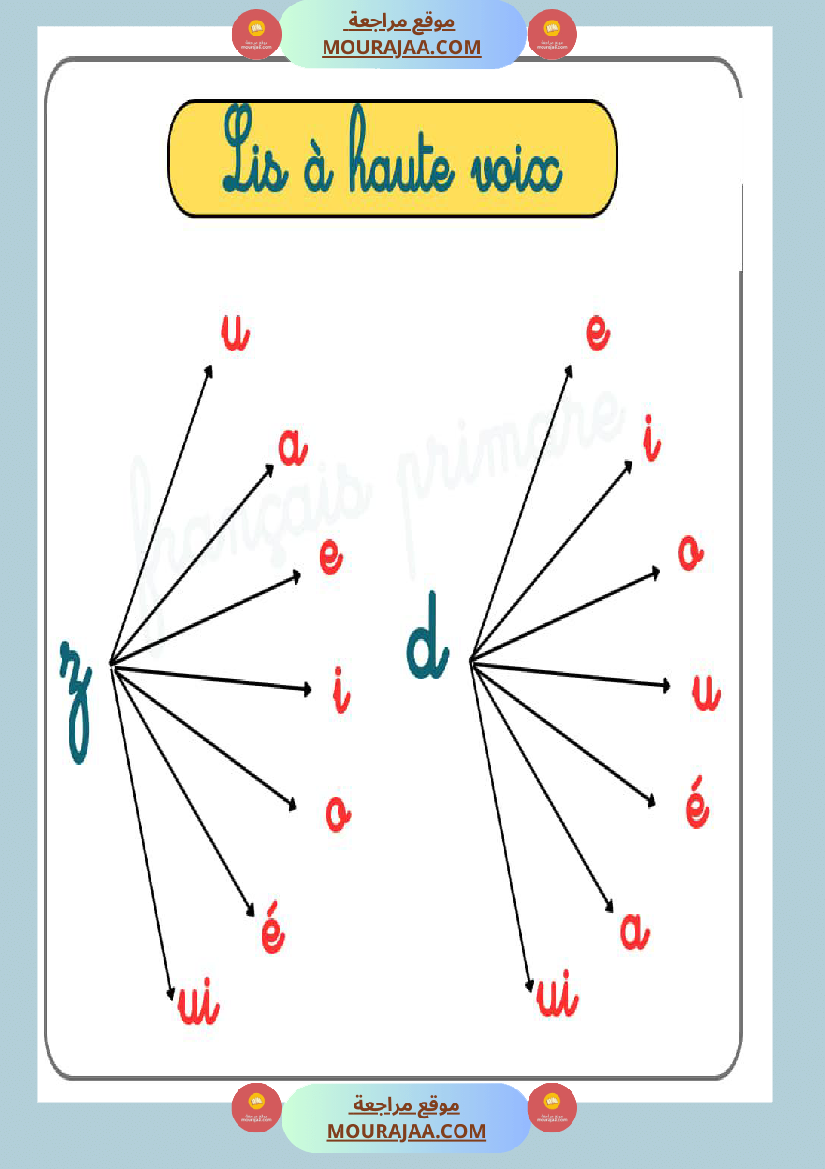 lis a haute voix classe cp