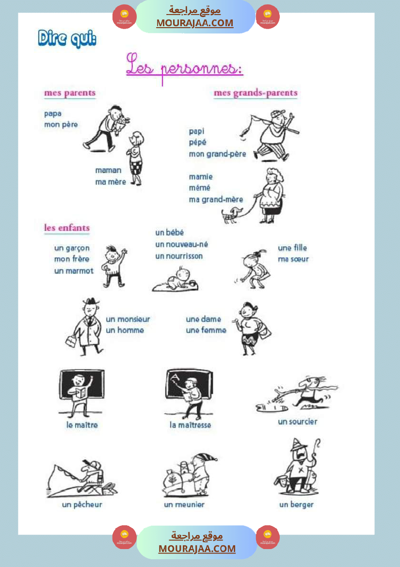 mes outils pour ecrire ce1