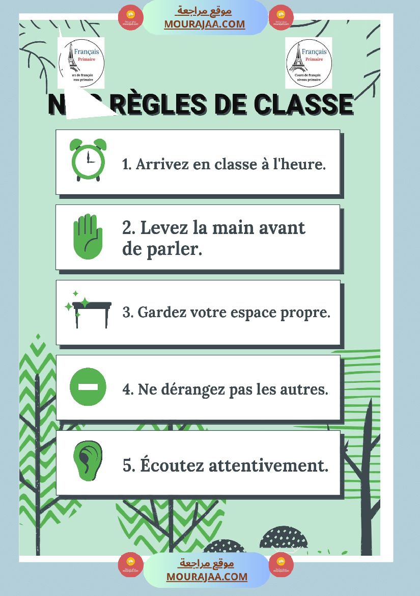 nos regle de classe