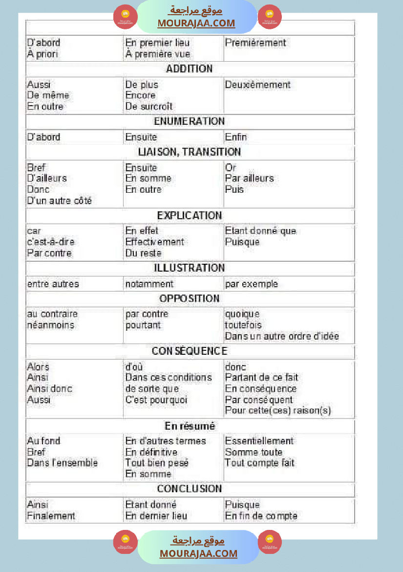 outils de production