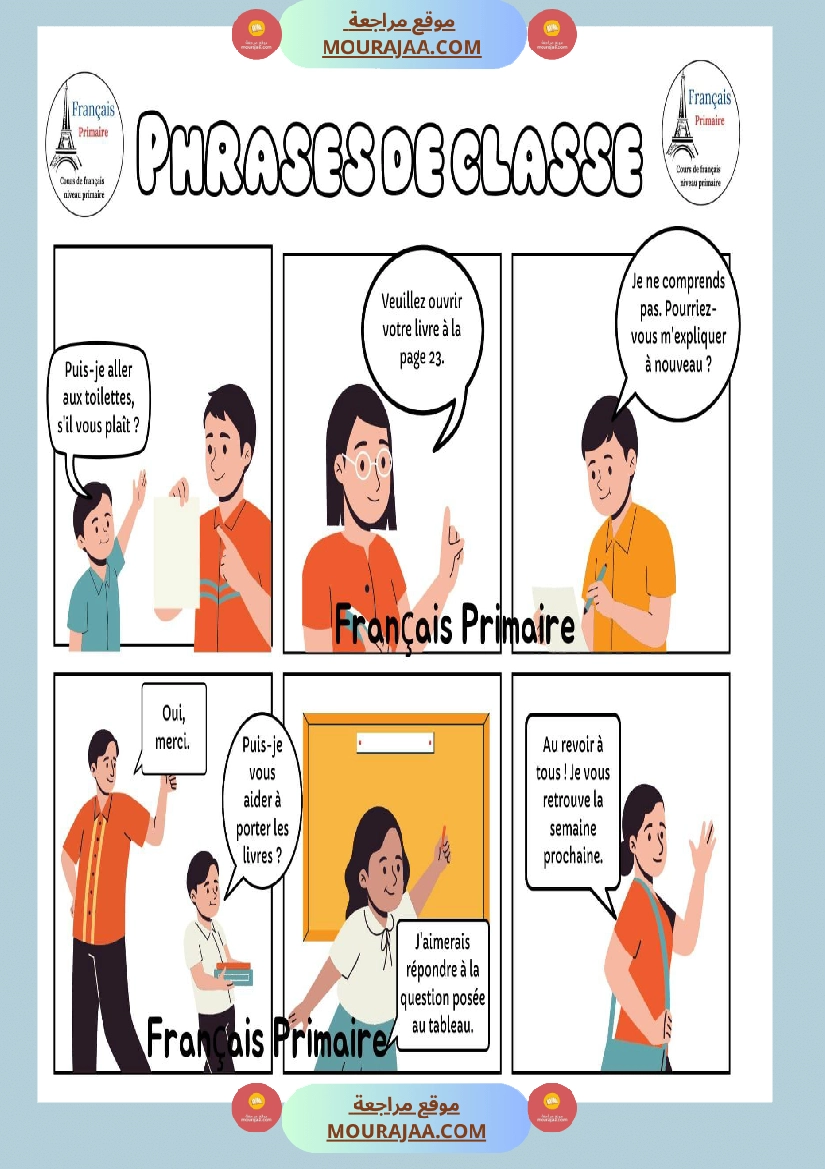 phrases de classe