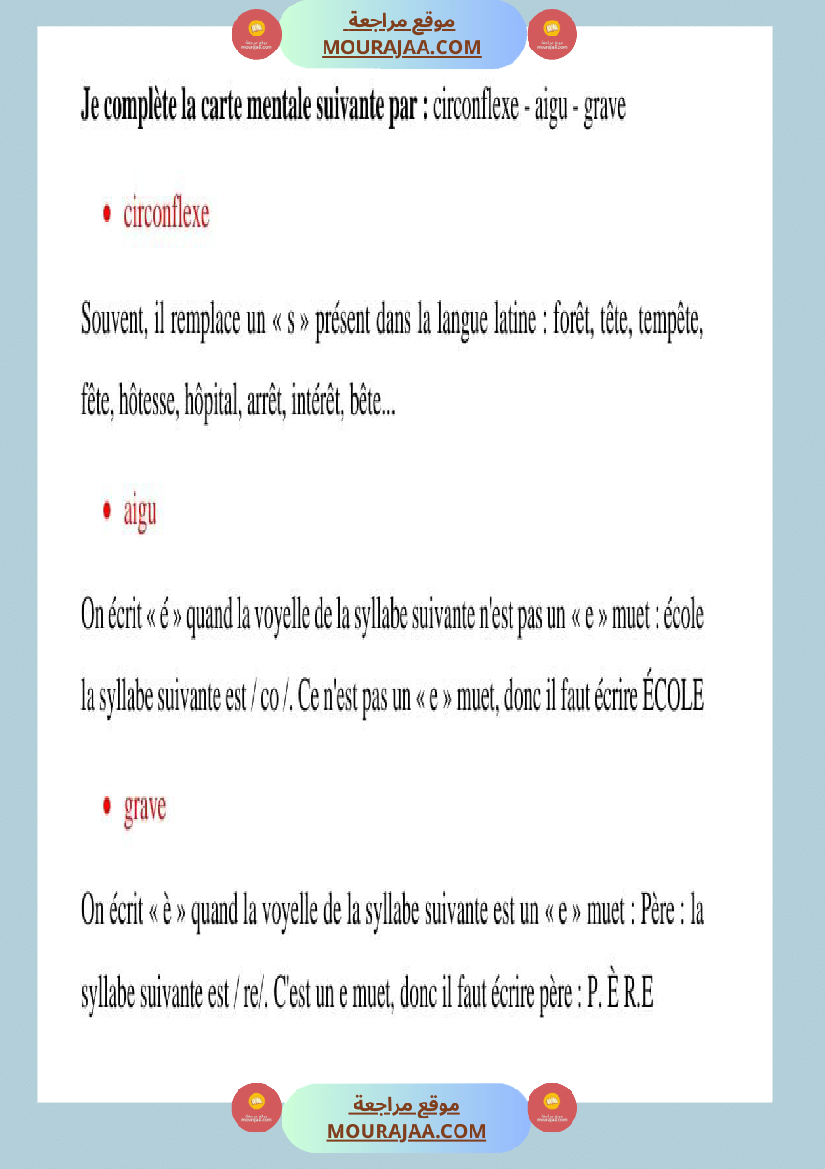 regle de grammaire classe ce