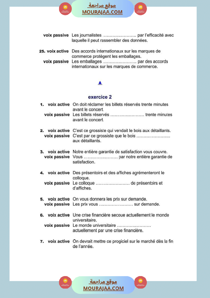 voix active passive pronominale