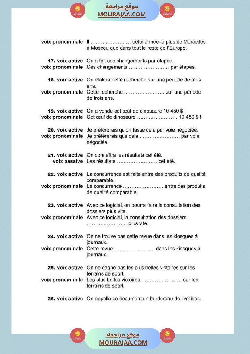 voix active passive pronominale