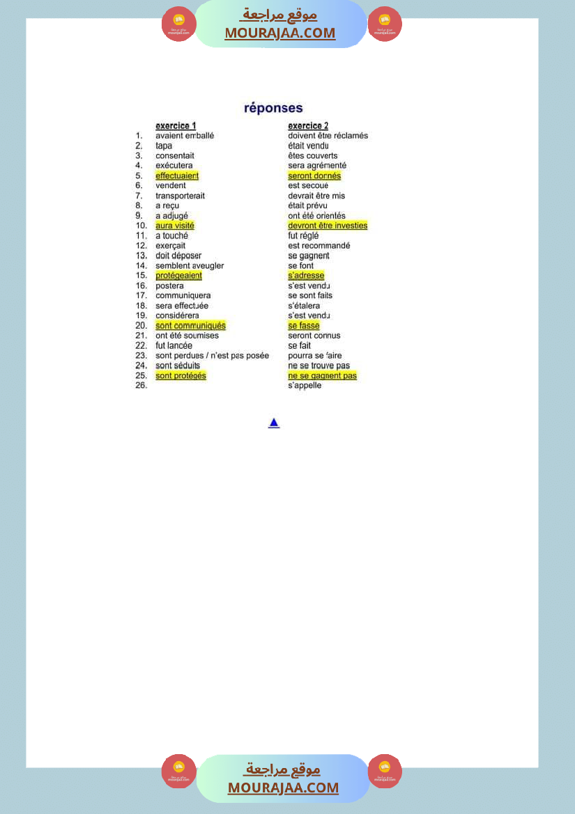 voix active passive pronominale