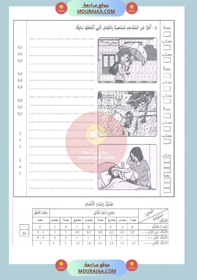 امتحان انتاج كتابي سنة الثانية الثلاثي الثاني