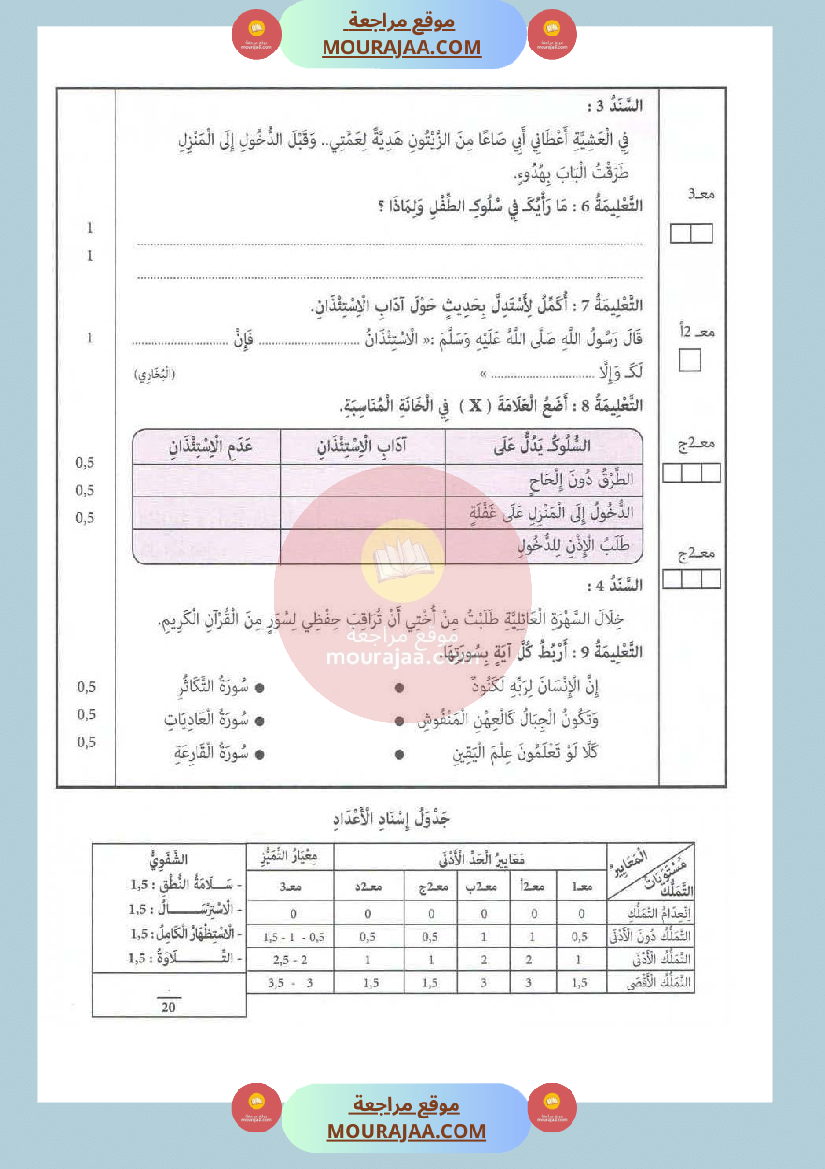 امتحان تربية اسلامية سنة الثانية الثلاثي الثاني