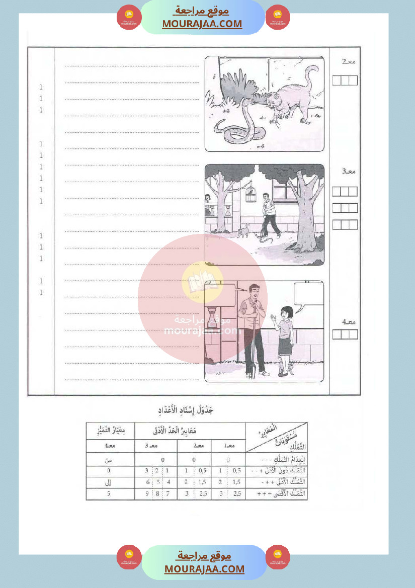 امتحان انتاج كتابي لسنة الثانية الثلاثي الثاني