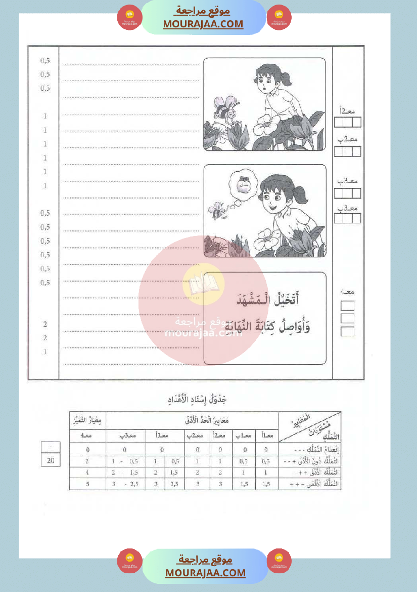 امتحان في الانتاج كتابي سنة الثانية الثلاثي الثاني