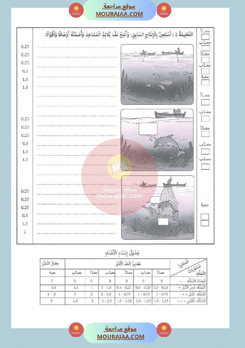 امتحان في انتاج كتابي سنة الثانية الثلاثي الثاني