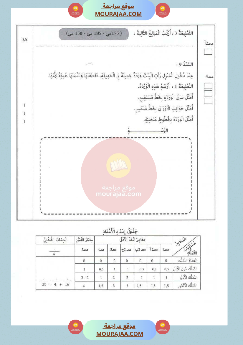 امتحان سنة الثانية في رياضيات الثلاثي الثاني