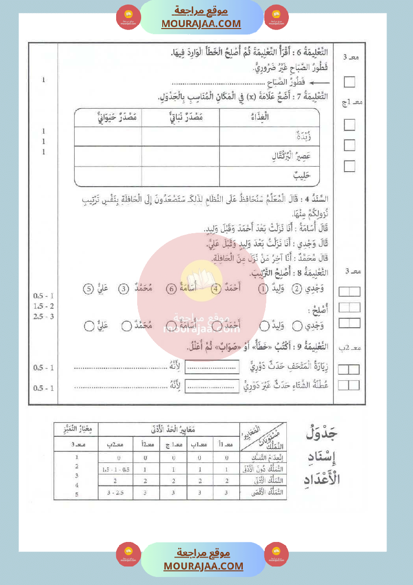 امتحان ايقاظ علمي لسنة الثانية الثلاثي الثاني