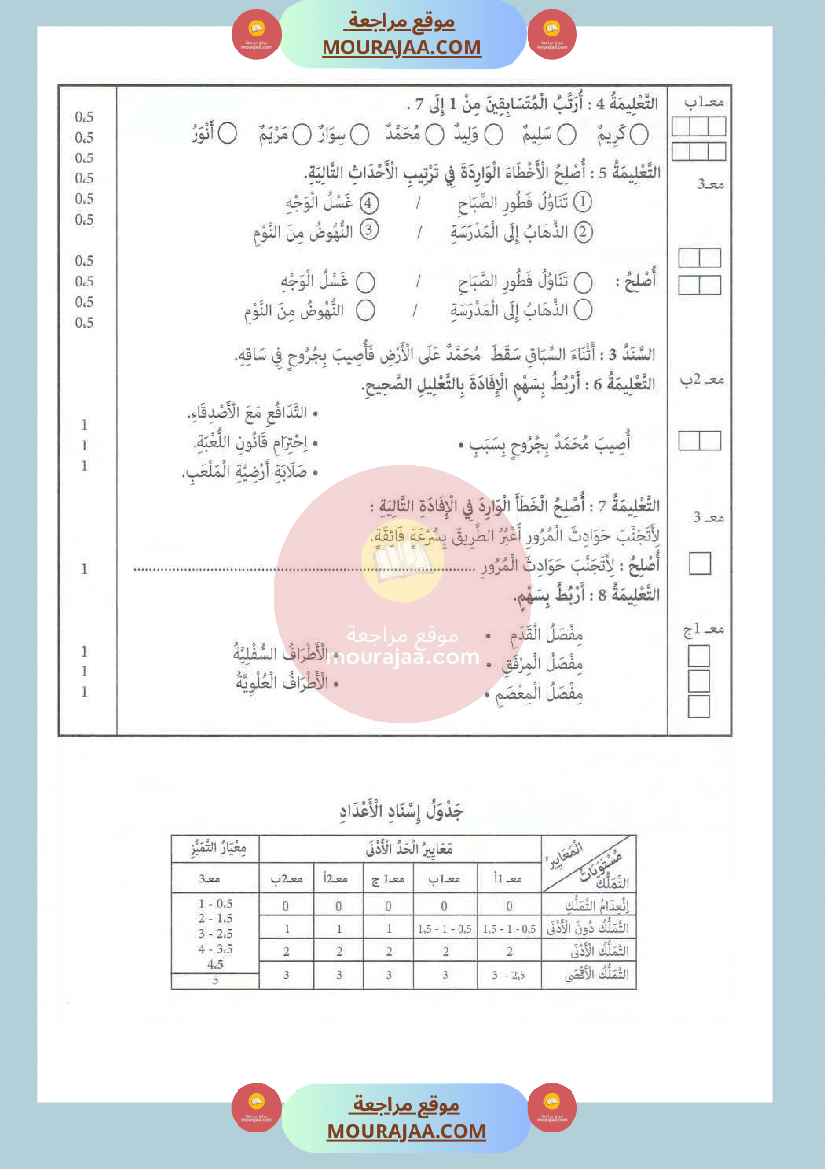 امتحان في ايقاظ علمي سنة الثانية الثلاثي الثاني