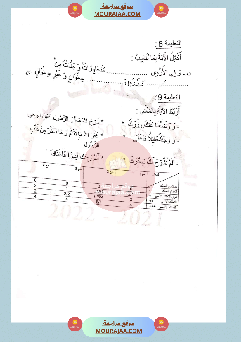 امتحان تربية اسلامية لسنة الثالثة الثلاثي الثاني