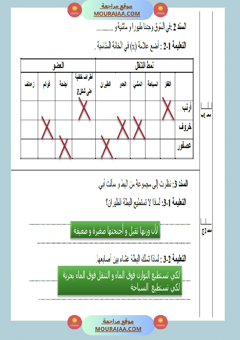 امتحانات السنة الثالثة ايقاظ علمي الثلاثي الاول مع الاصلاح