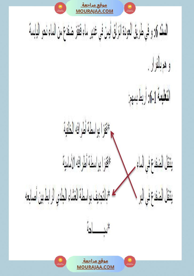 امتحانات السنة الثالثة ايقاظ علمي الثلاثي الاول مع الاصلاح
