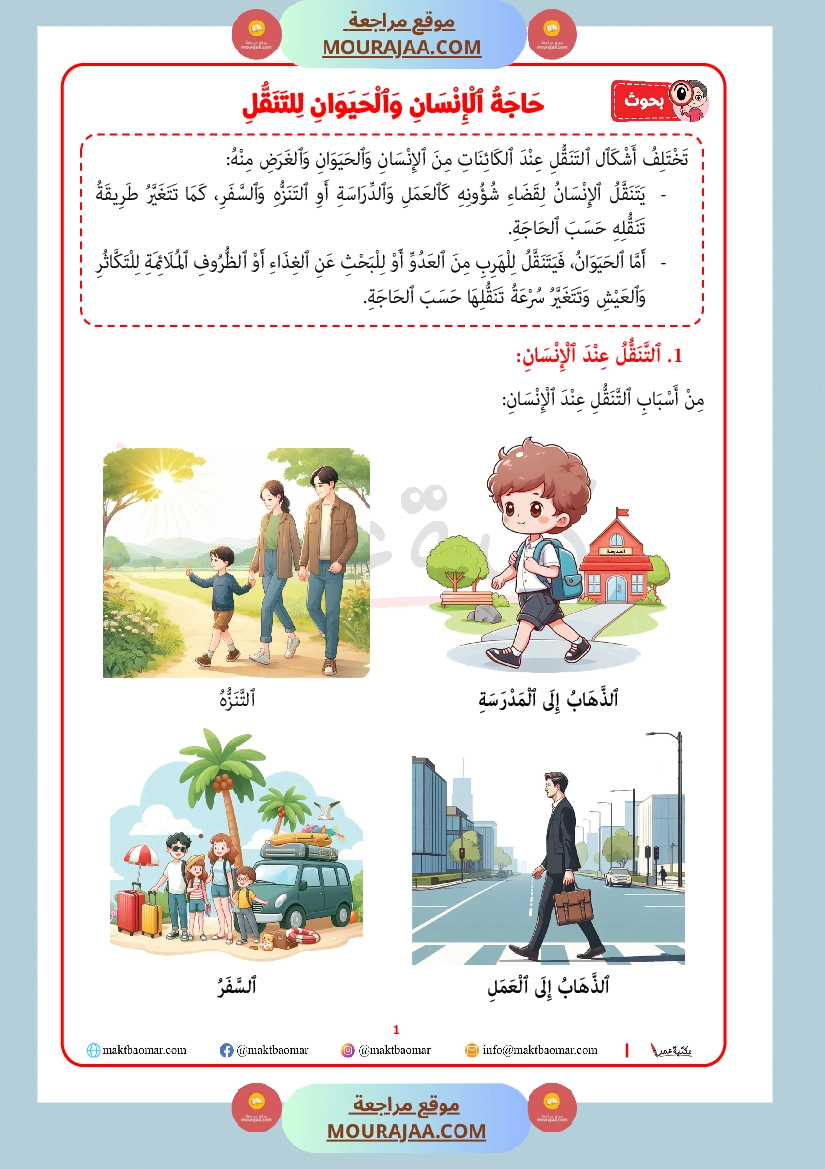 حاجة الانسان و الحيوان الى التنقل سنة الثالثة