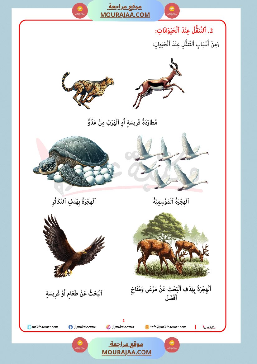 حاجة الانسان و الحيوان الى التنقل سنة الثالثة