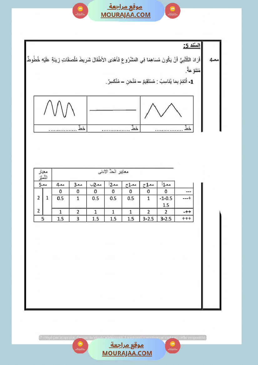 امتحان رياضيات سنة الثانية الثلاثي الثاني