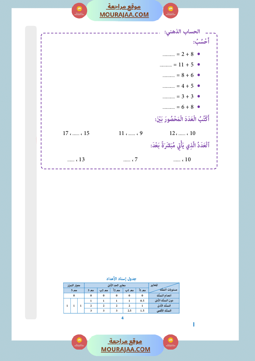 امتحان_رياضيات_في_الثلاثي_الثاني_سنة_أولى