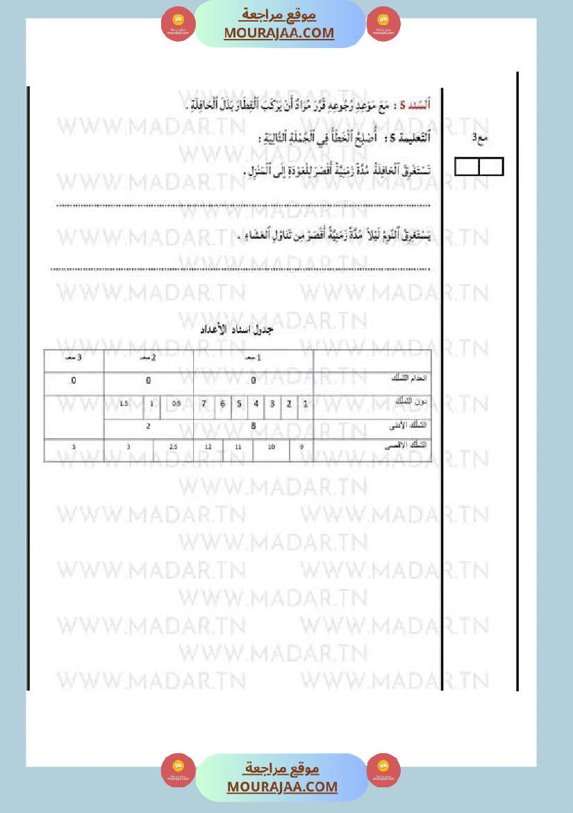 امتحان ايقاظ علمي سنة الأولى مع الاصلاح