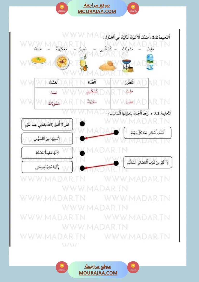 امتحان ايقاظ علمي سنة الأولى مع الاصلاح