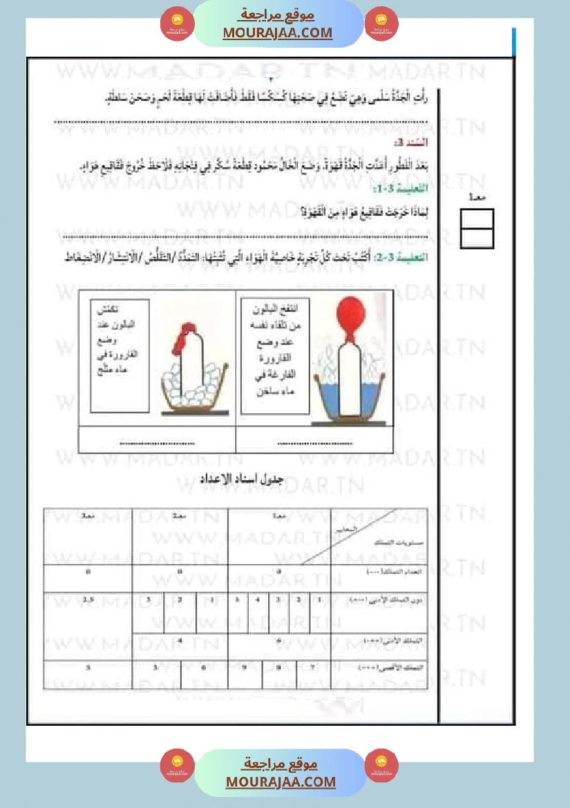 امتحان ايقاظ علمي مع الاصلاح سنة الرابعة الثلاثي الثاني