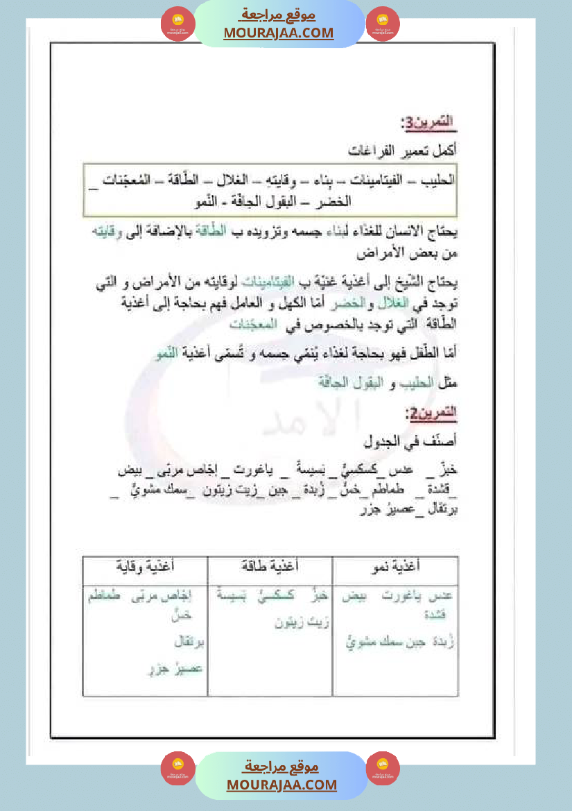 تمارين محور التغذية مع الاصلاح