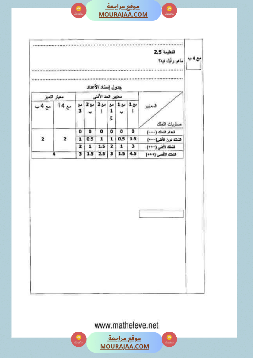 تقييمات مواد اجتماعية ثلاثي ثاني لأبطال السنة الخامسة