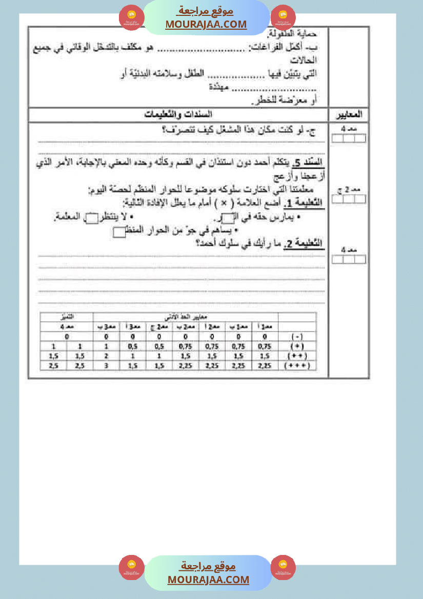 تقييمات مواد اجتماعية ثلاثي ثاني لأبطال السنة الخامسة