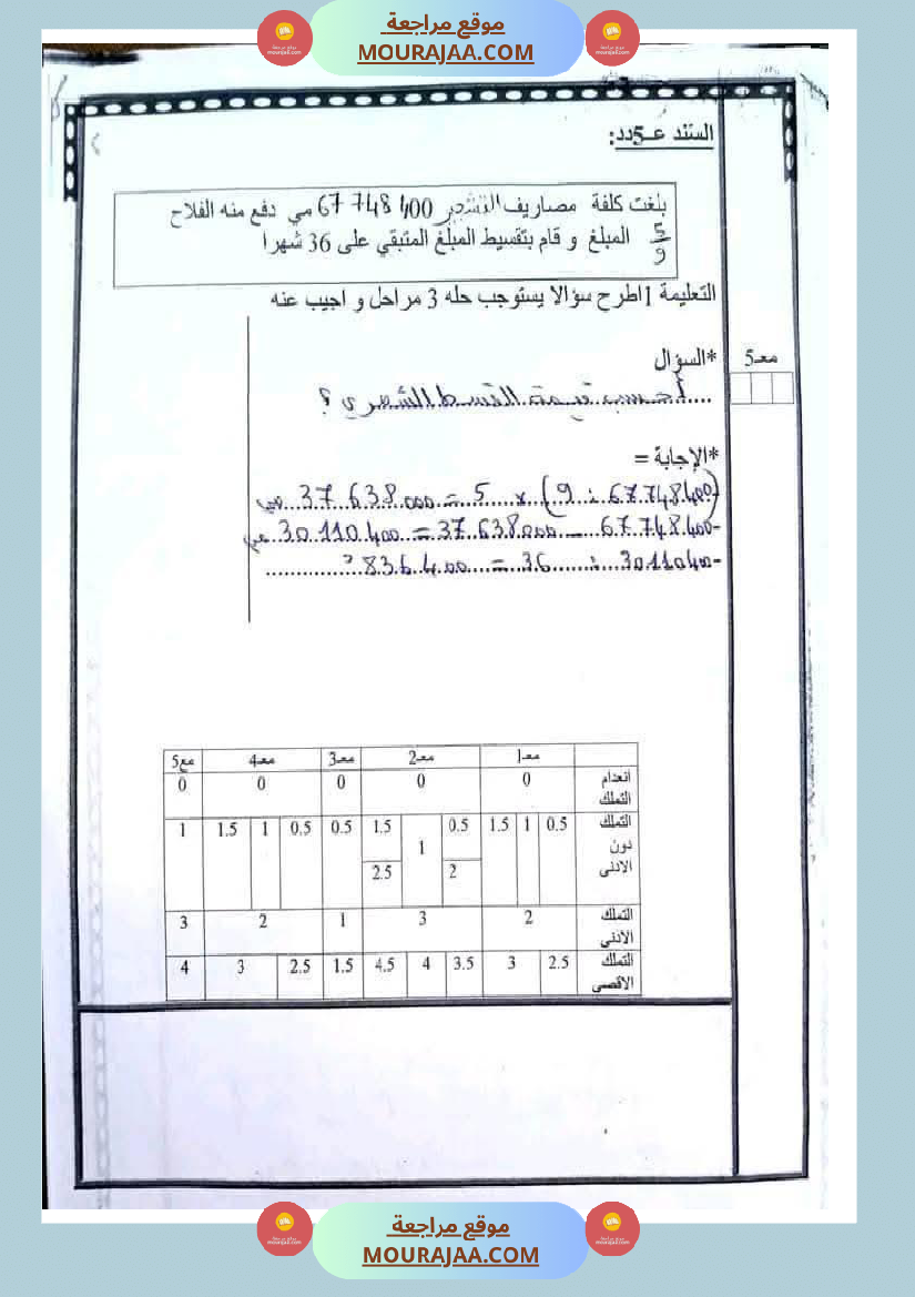 رياضيات مجمعة مع الاصلاح لأبطال السنة الخامسة