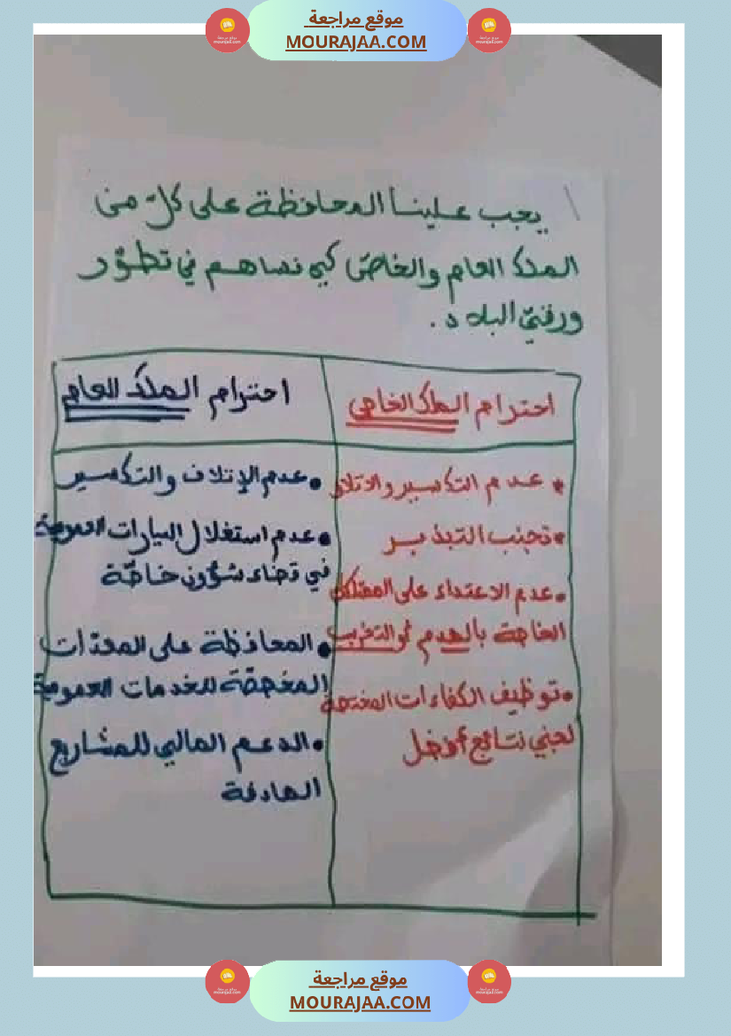 سنة خامسة ابتدائي تلخيص دروس التربية المدنية الثلاثي الثاني