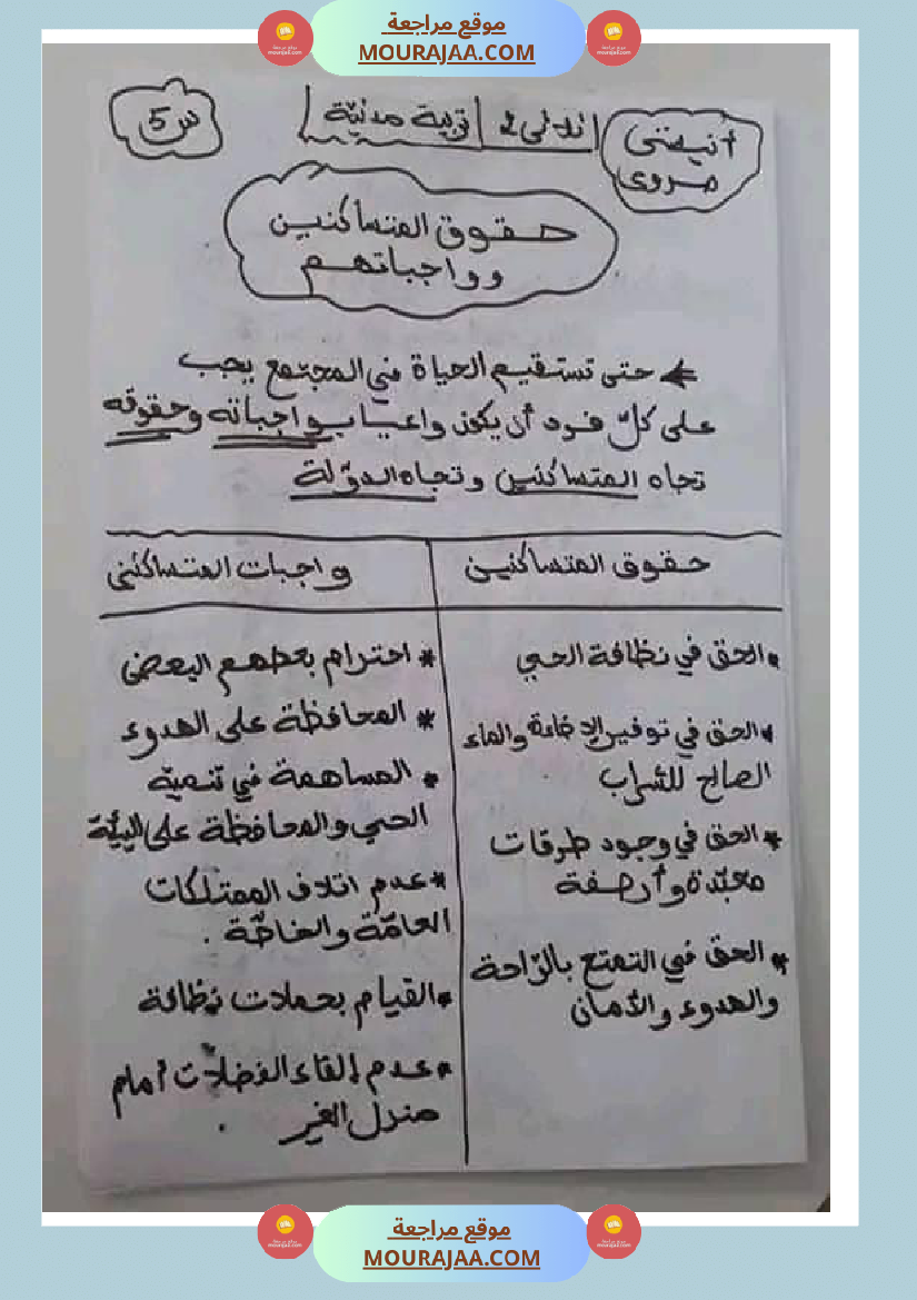 سنة خامسة ابتدائي تلخيص دروس التربية المدنية الثلاثي الثاني