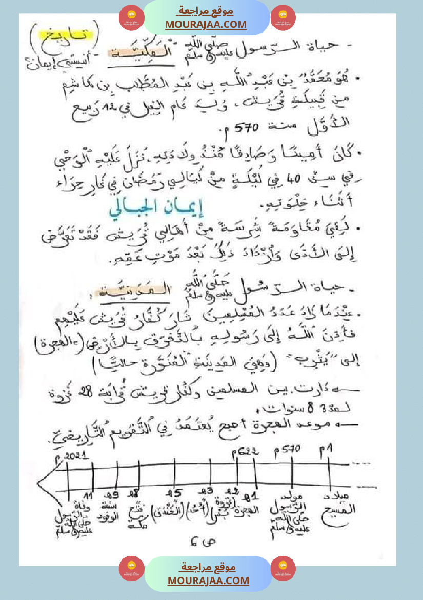 سنة خامسة ابتدائي تلخيص دروس التاريخ الثلاثي الثاني