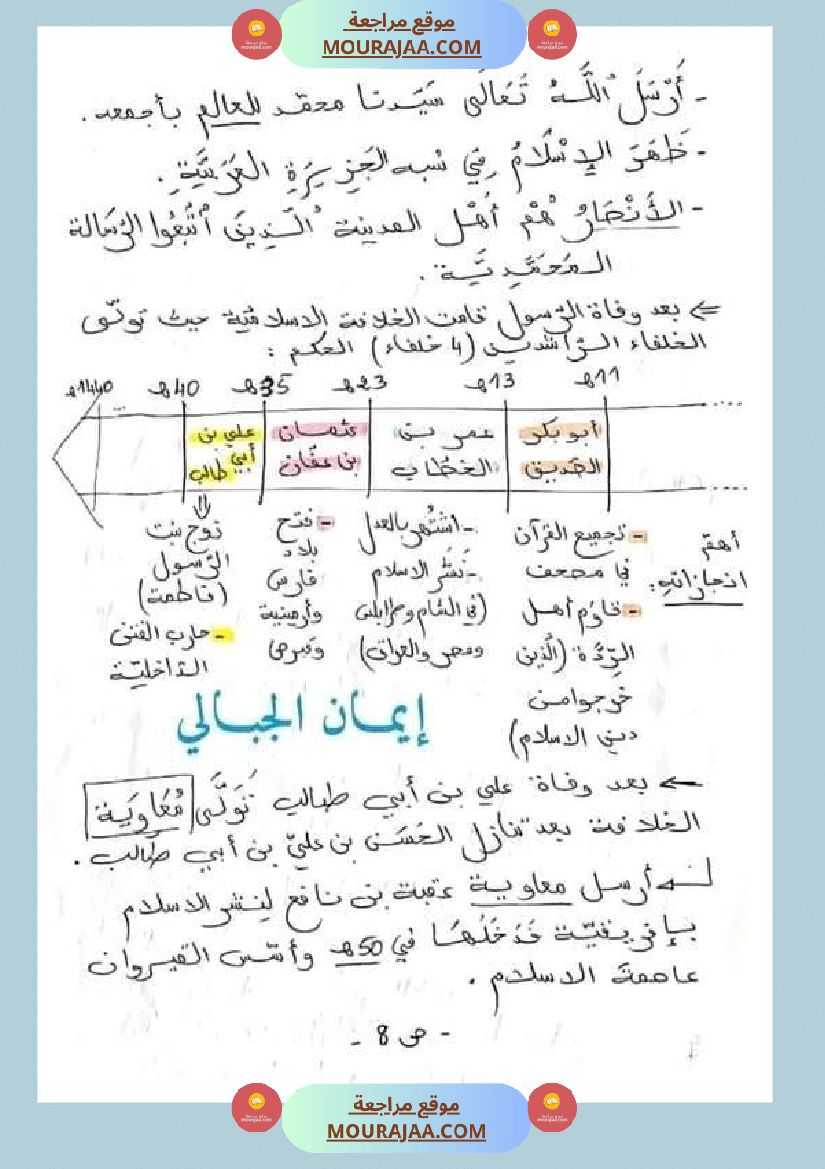 سنة خامسة ابتدائي تلخيص دروس التاريخ الثلاثي الثاني