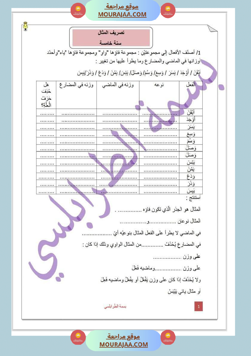 تمارين حول درس تصريف المثال لأبطال السنة الخامسة
