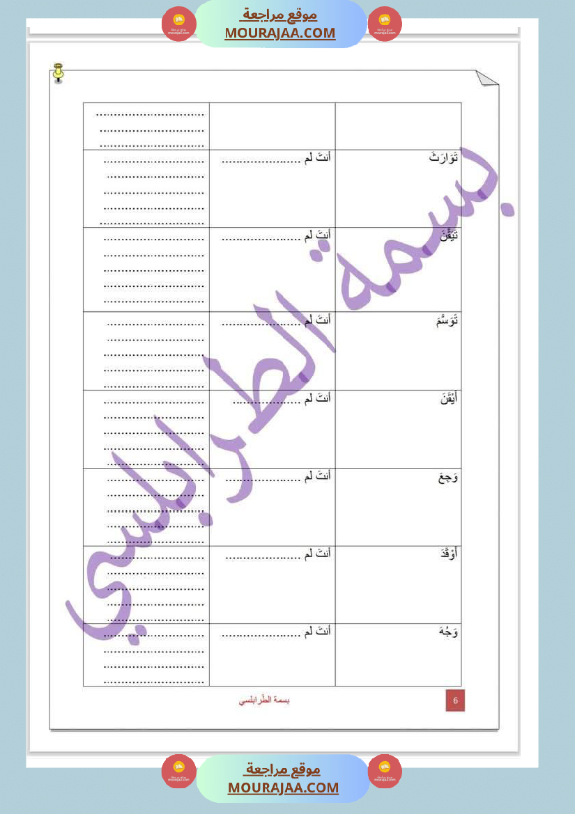 تمارين حول درس تصريف المثال لأبطال السنة الخامسة