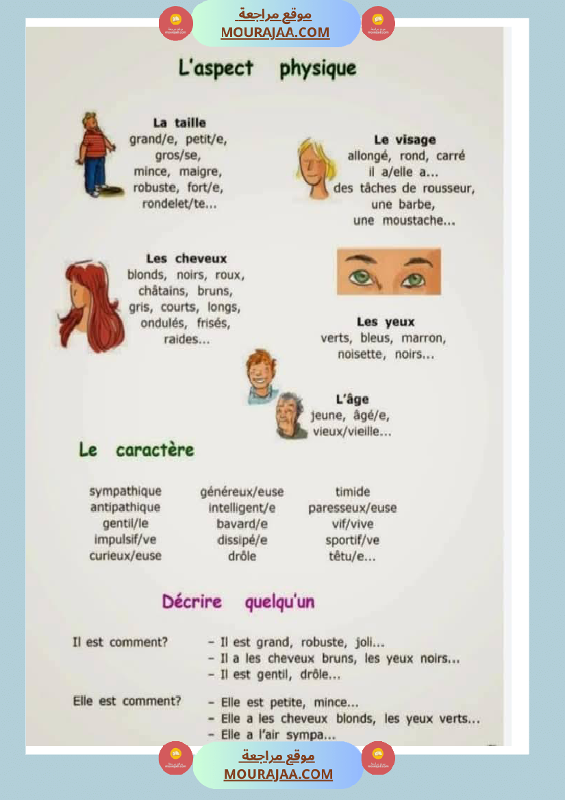 module 5 production ecrite la description d une personne 5eme