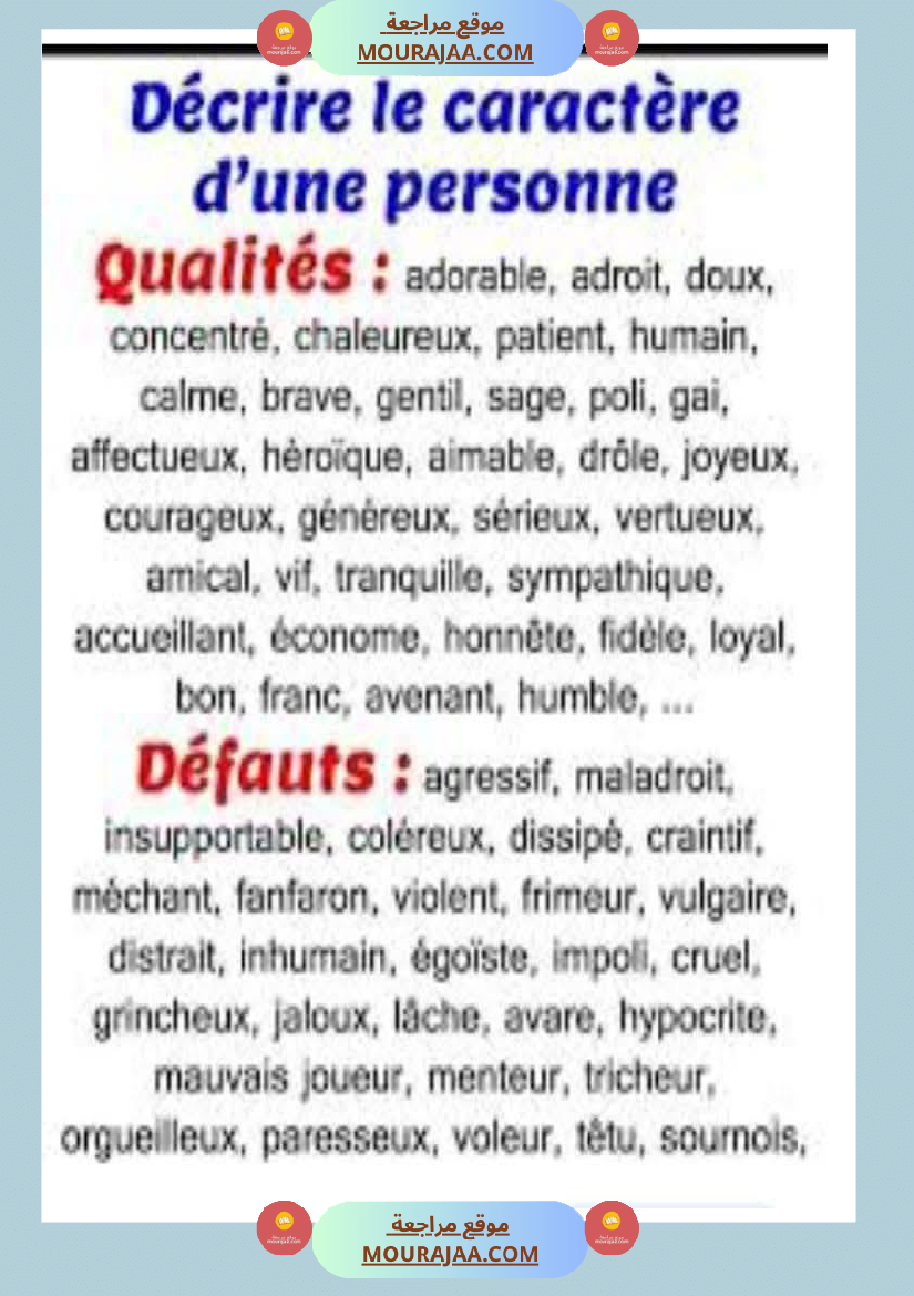 module 5 production ecrite la description d une personne 5eme