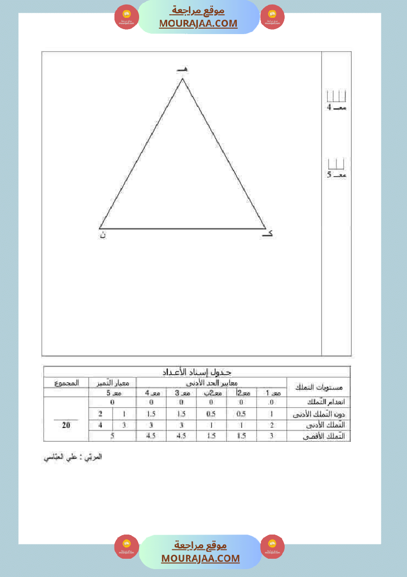 اختبارات مجمعة لأبطال السنة الخامسة في مختلف المواد
