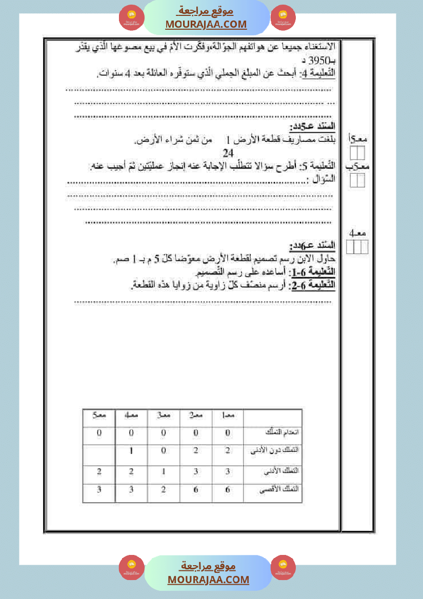 اختبارات مجمعة لأبطال السنة الخامسة في مختلف المواد