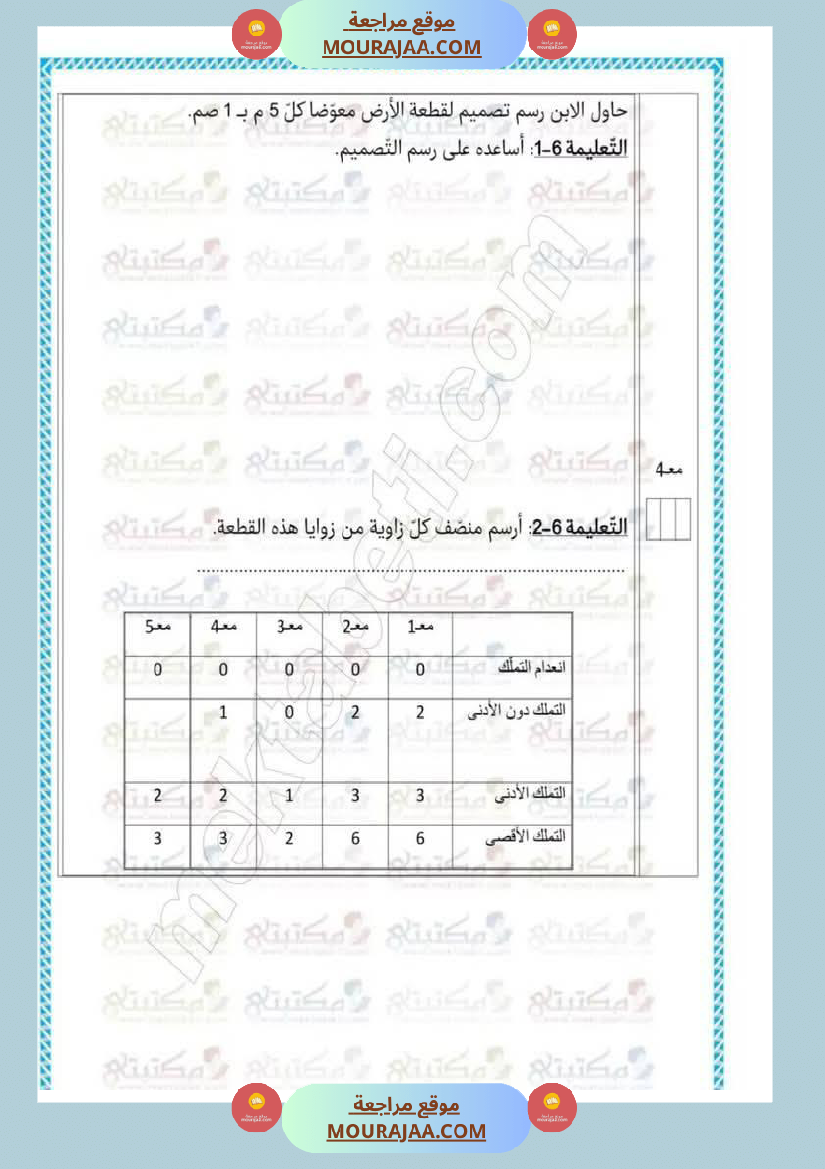 تقييمات في مختلف المواد لأبطال السنة الخامسة مع الإصلاح