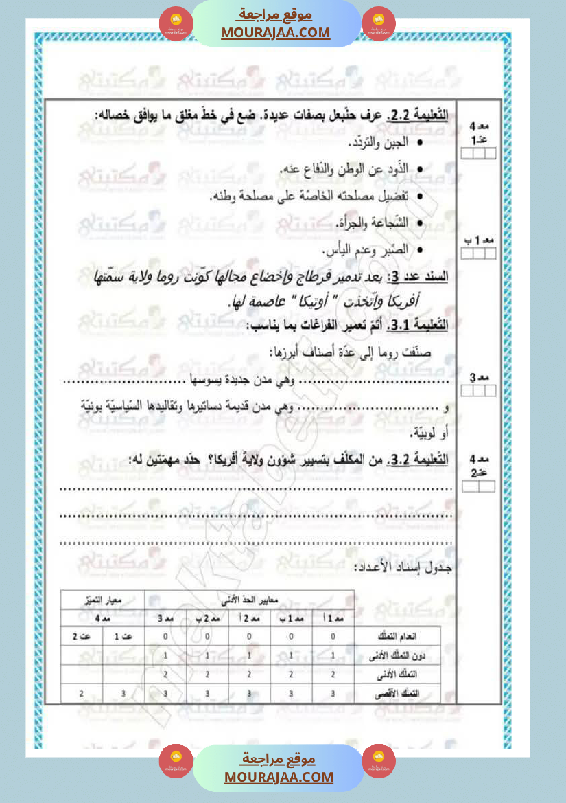 تقييمات في مختلف المواد لأبطال السنة الخامسة مع الإصلاح