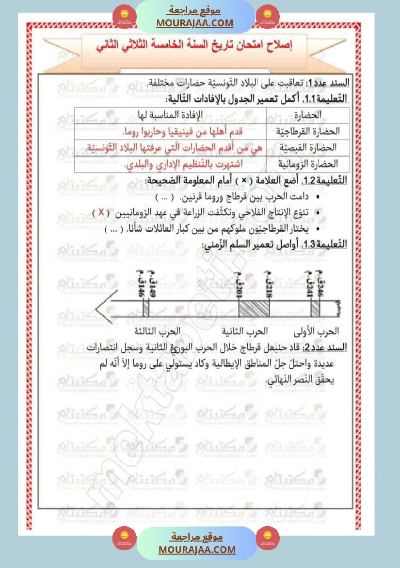 تقييمات في مختلف المواد لأبطال السنة الخامسة مع الإصلاح